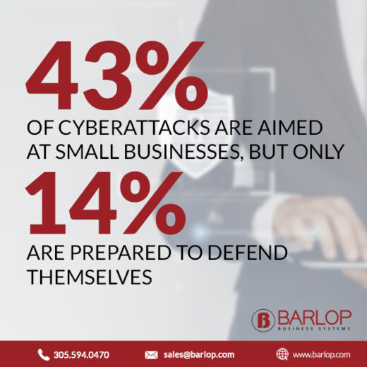 43 Percent OF CYBERATTACKS ARE AIMED AT SMALL BUSINESSES BUT ONLY 14 Percent | Barlop Business Systems