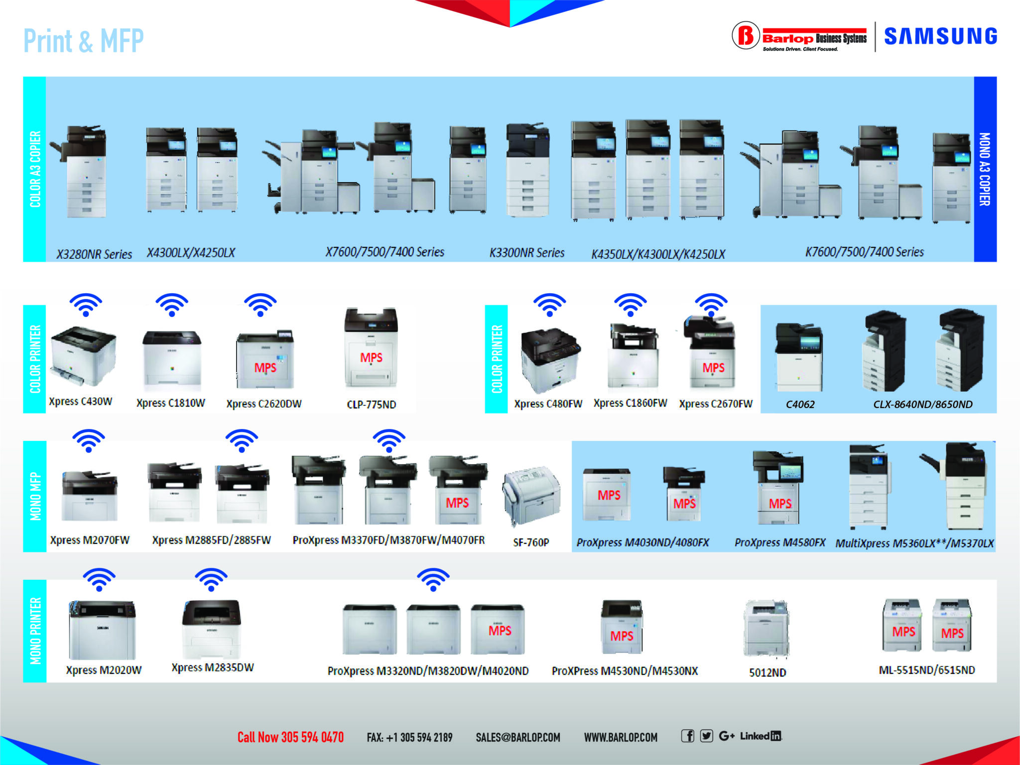 Samsung Printers MFPs Discontinued Barlop Miami Fl